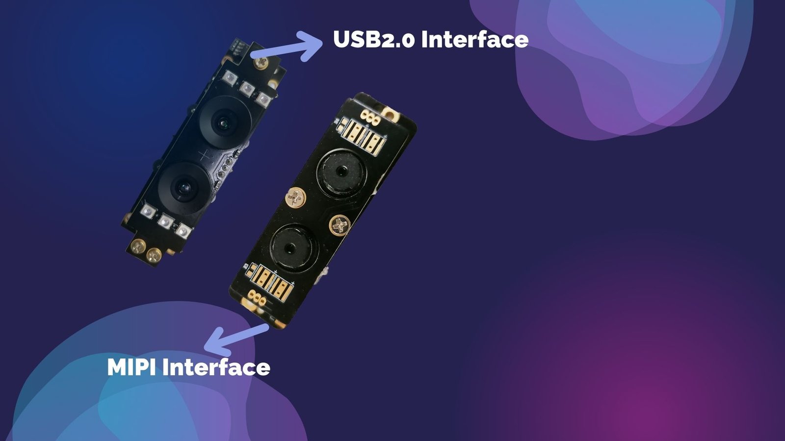 MIPI/USB Interface Dual Lens Camera Module