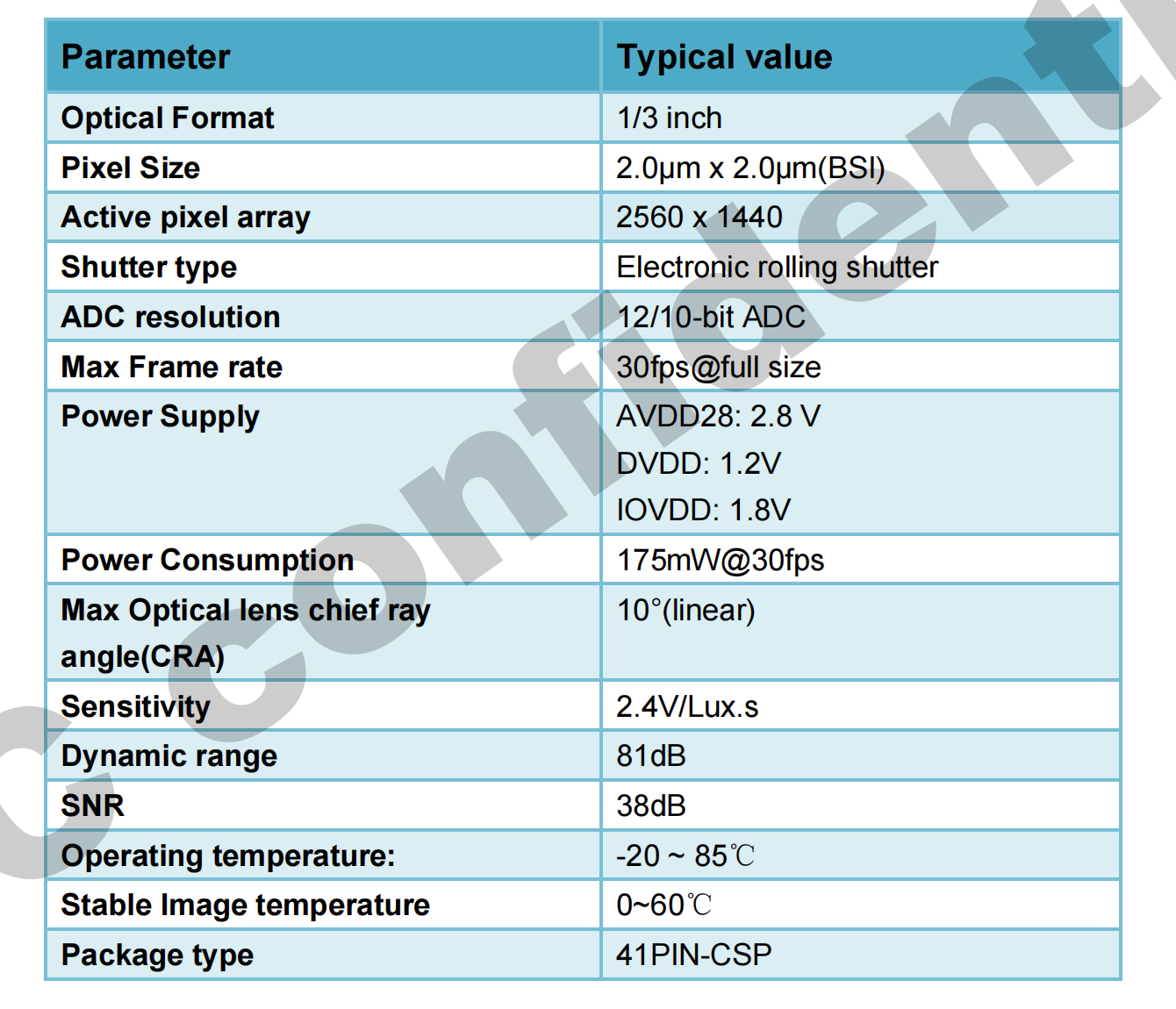 4MP CMOS Sensor GC4663 GC4653 IR CUT MIPI Camera Module